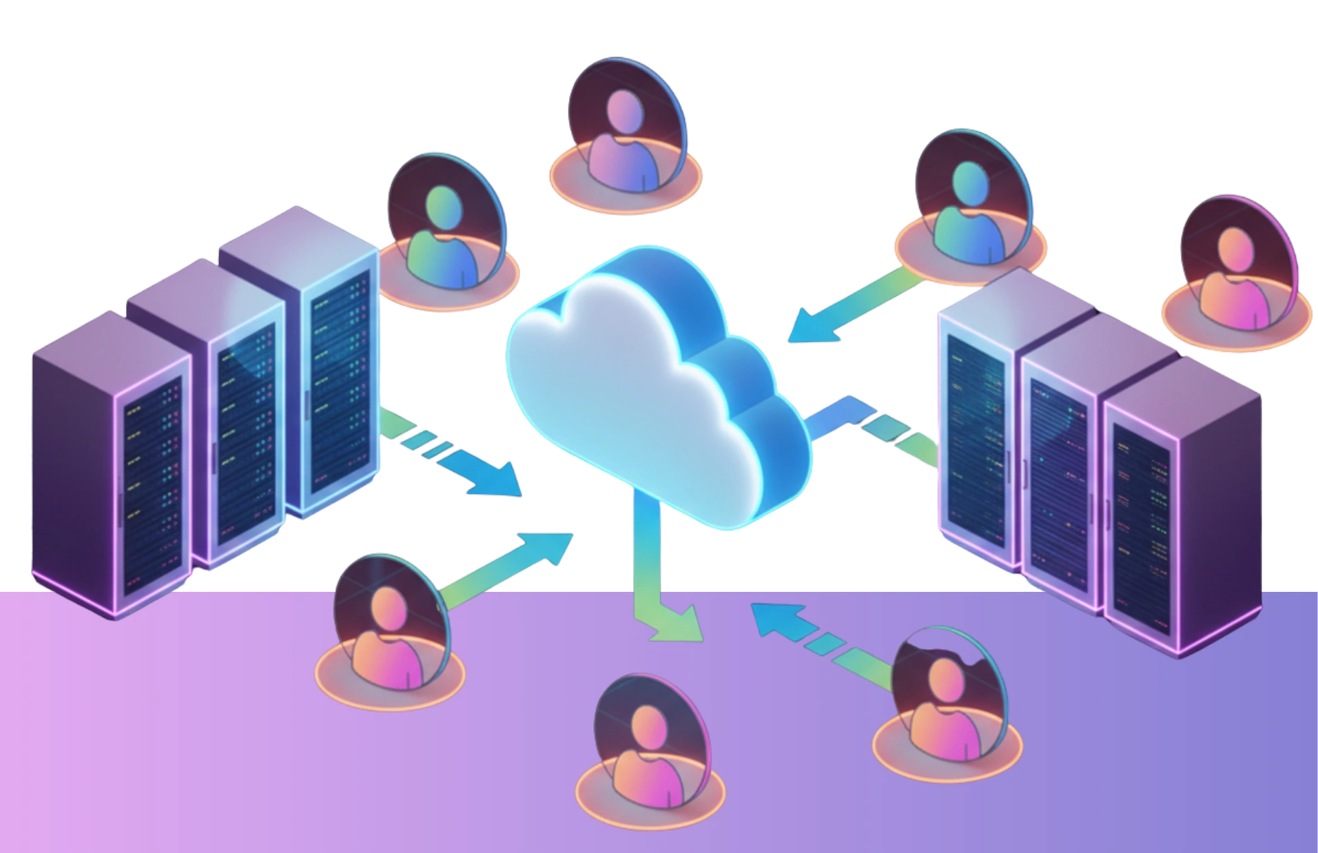manged-cloud
